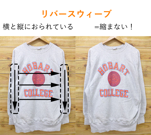 古着のチャンピオン「リバースウィーブ」とは？他のスウェットとの違い
