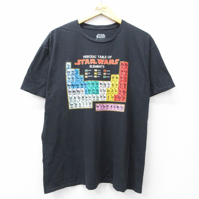 古着屋RUSHOUT ビンテージメンズレディース古着通販