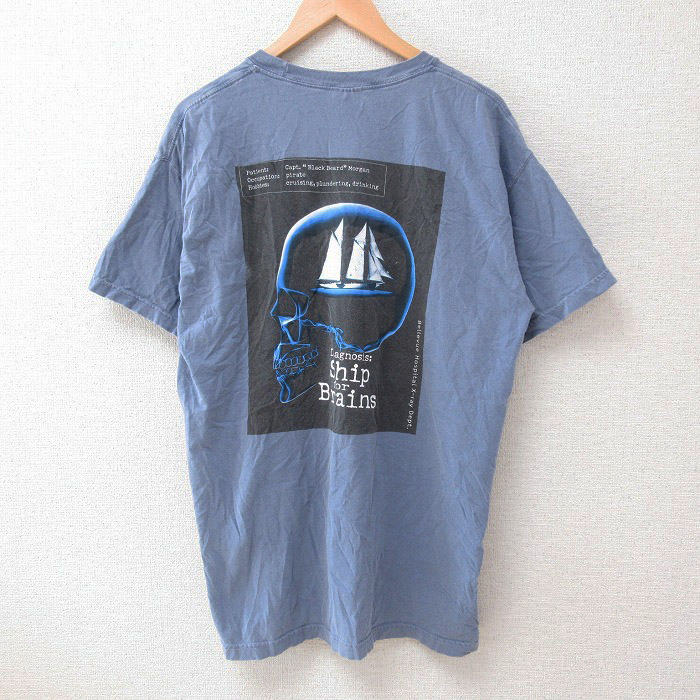 古着屋RUSHOUT ビンテージメンズレディース古着通販