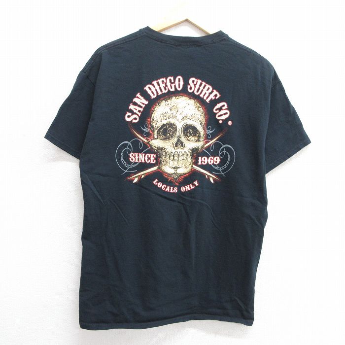 古着屋RUSHOUT ビンテージメンズレディース古着通販