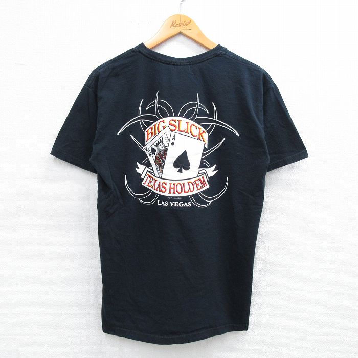 古着屋RUSHOUT ビンテージメンズレディース古着通販